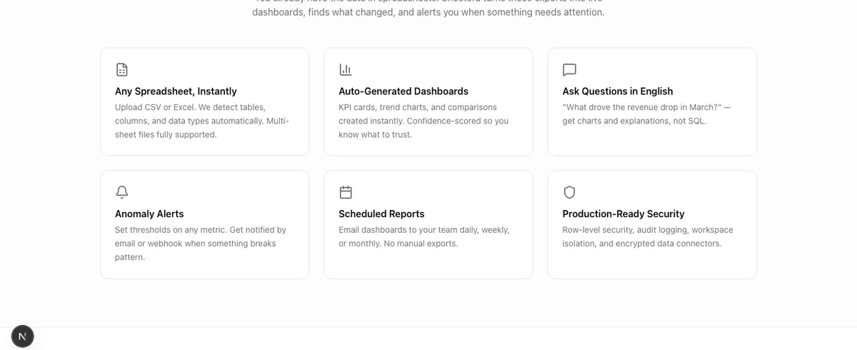 Ask AI a question about your data in plain English